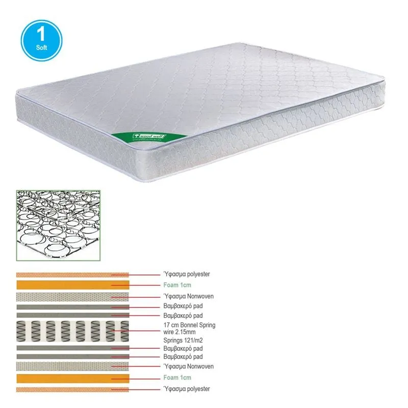 MATTRESS Bonnell Spring 150x200/19cm (2-side)
