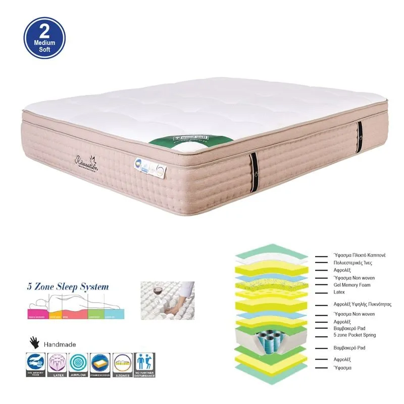 MATTRESS 5-Zone Pocket Spring+Gel Memory Foam+Latex 160x200x(38/36)cm