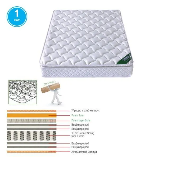 MATTRESS Bonnell Spring+Top Foam 90x200/24cm (Roll Pack)