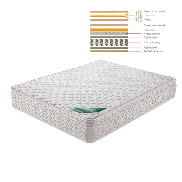 MATTRESS *Imperfect* Top Foam Removable/Memory Foam 160x200/29cm