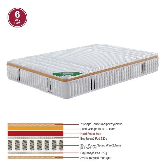 MATTRESS Pocket Spring 90x200/30cm 1-side (Very Firm)