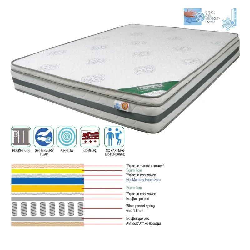 MATTRESS Pocket Spring+Cool Gel Memory Foam 160x200x(27/25)cm Single Sided