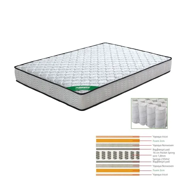 MATTRESS *Imperfect* Pocket Spring 90x200/20cm