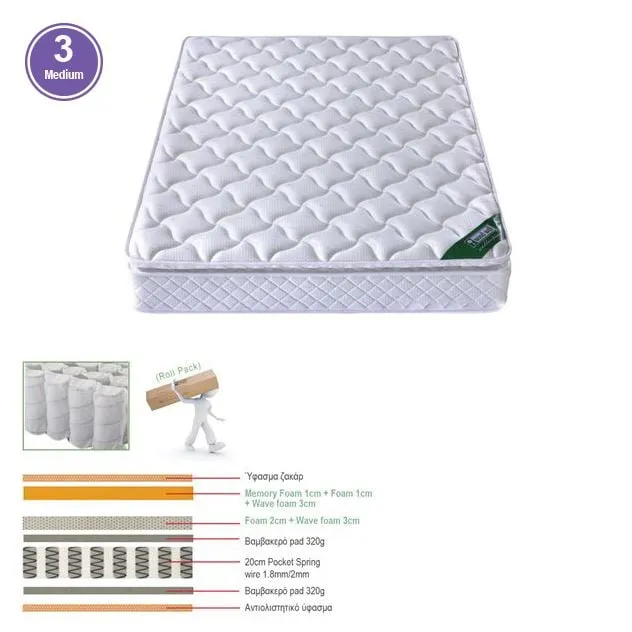 MATTRESS Pocket Spring+Top Memory Foam 160x200/30cm (Roll Pack)