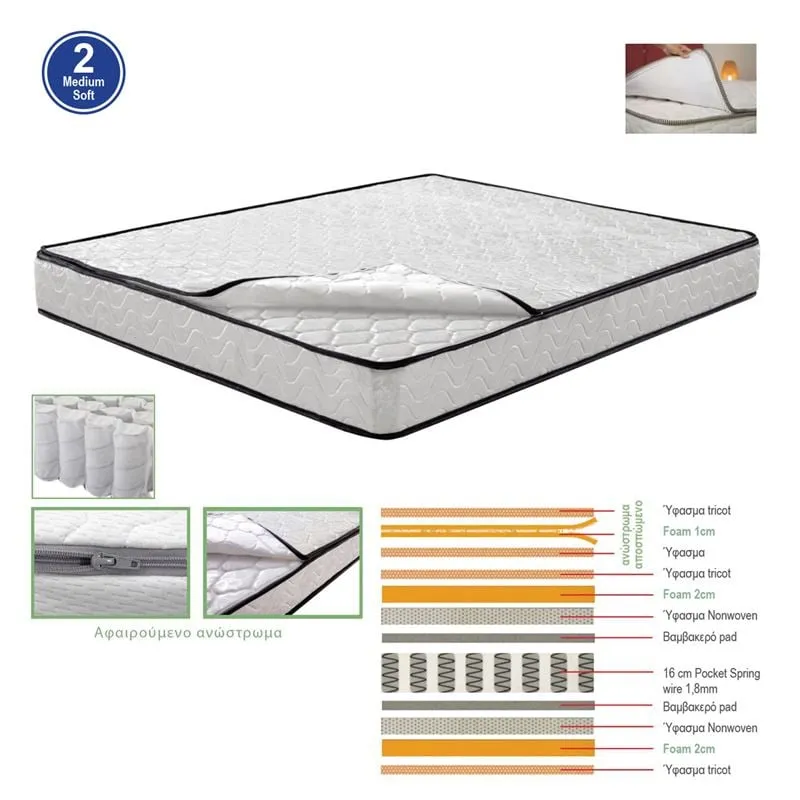 MATTRESS Top Foam Removable/Pocket Spring 90x200/21cm (2-side)