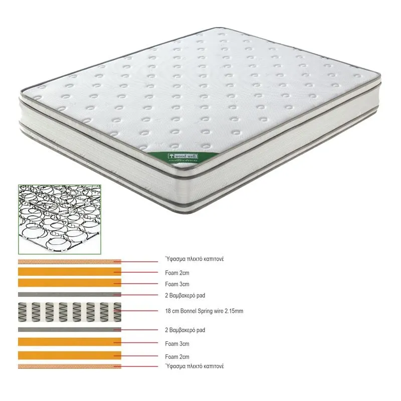 MATTRESS *Imperfect* 150x200/28cm Bonnell Spring+Foam 2-side