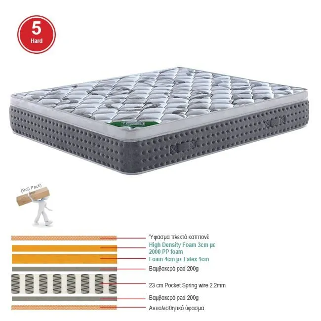 MATTRESS Pocket Spring+Top Foam 160x200/31cm (Roll Pack)