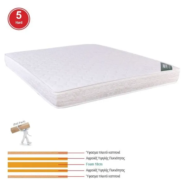 MATTRESS *Imperfect* 160x200x(20/18)cm Foam, 2-side (Roll Pack)